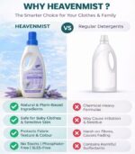 Heavenmist Fabric Care Liquid – Long Lasting Freshness & Fabric Protection - Image 4